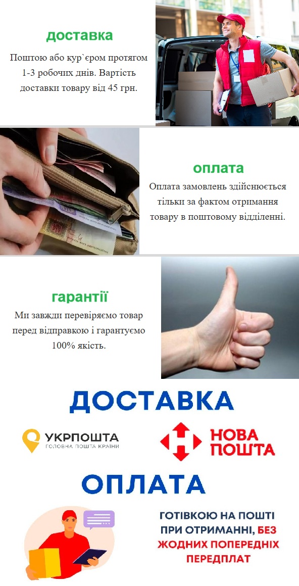 Інформація про доставку та оплату