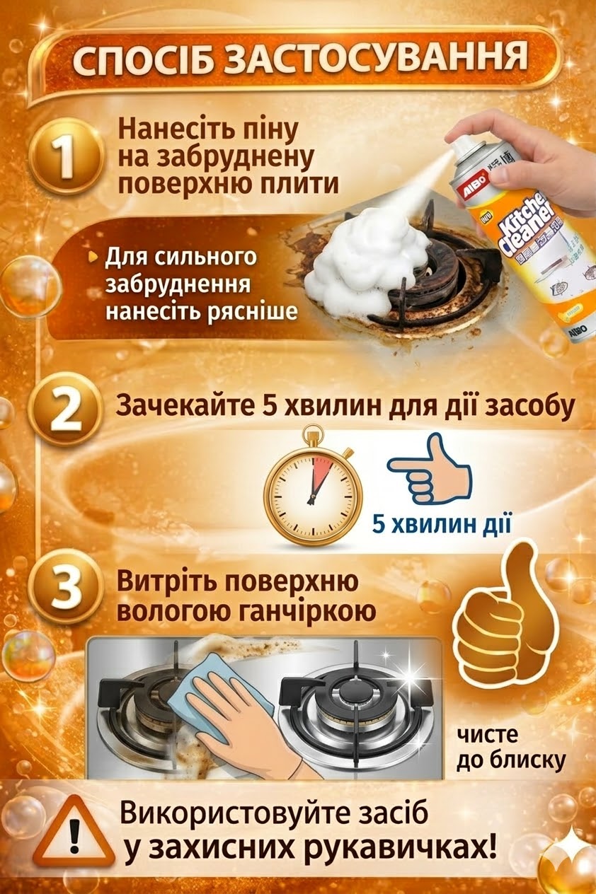 Спосіб застосування у 3 кроки